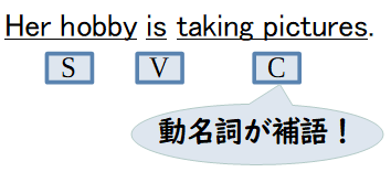 動名詞が補語になる場合の例文とその構文解析図